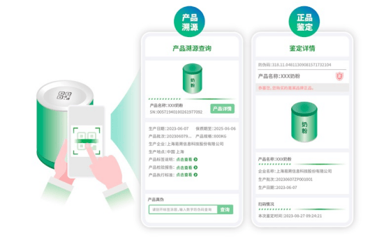 二维码防伪溯源系统：数字化时代的品质管控新范式